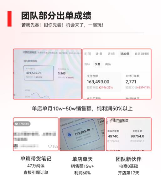 图片[7]-2023小红书电商火爆全网，新晋红利，风口项目，单店收益在3000-30000！-副业库
