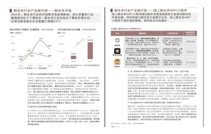 图片[2]-拆解小红书蓝海赛道：剧本杀副业项目，玩法思路一条龙分享给你【1节视频】-副业库