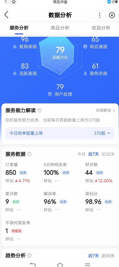 图片[2]-百度问答大礼包，全网首发最新最全攻略，带你走进月入过万快车道！-副业库