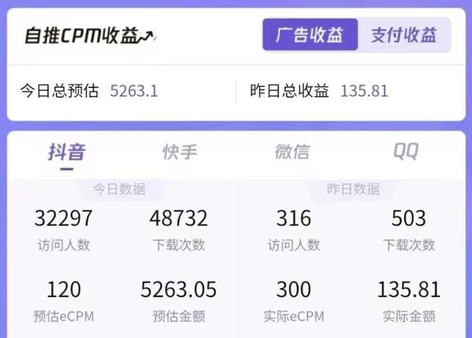 图片[2]-一天收益5000+怎么做到的？无脑搬运即可，长期稳定项目，一部手机可做【揭秘】-副业库