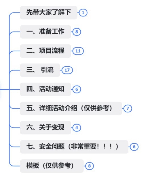 图片[2]-【首发实操教程】轻松日入1K的猫鼠游戏【软件+项目素材】【揭秘】-副业库