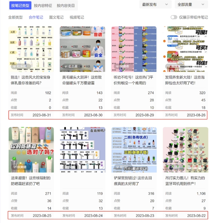 图片[2]-小红书达人矩阵项目第二期，简单易上手，兼职全职都行-副业库