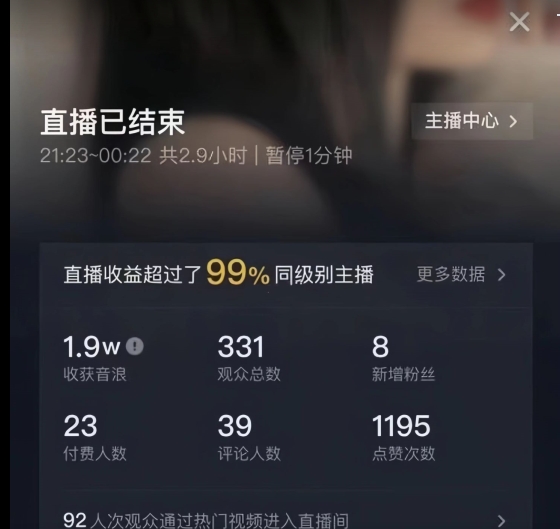 图片[2]-最新AI美女无人直播，单次直播2w+音浪，流量多就可以不怕没米赚【揭秘】-副业库