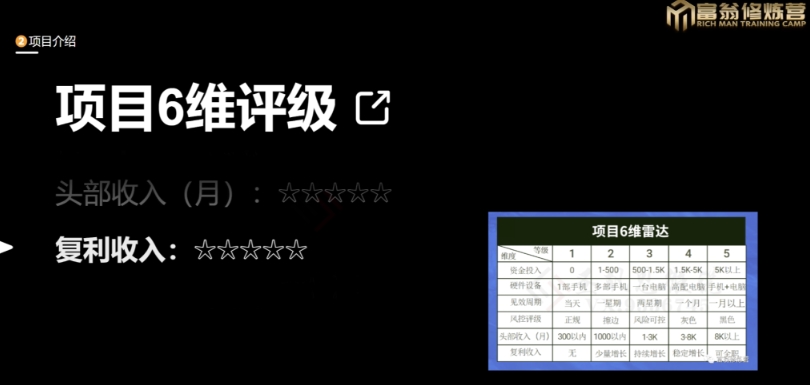 图片[4]-十万个富翁修炼宝典之13.2个月引流3500孕婴宝妈流量，一单88卖到爆-副业库