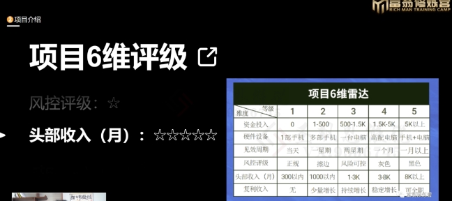 图片[4]-十万个富翁修炼宝典之16.朋友自营工作室的项目，一个月赚一万八-副业库