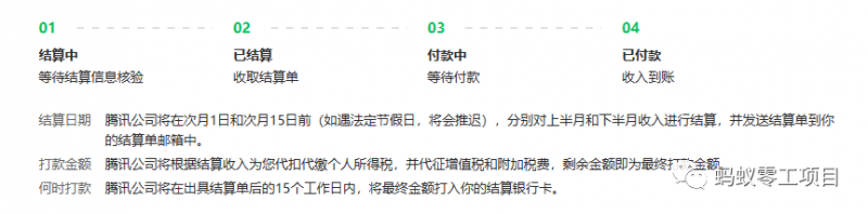 图片[3]-如何在微信公众号上撸流量主广告收益？本期我们将0收费带你跑完全程！【揭秘】-副业库