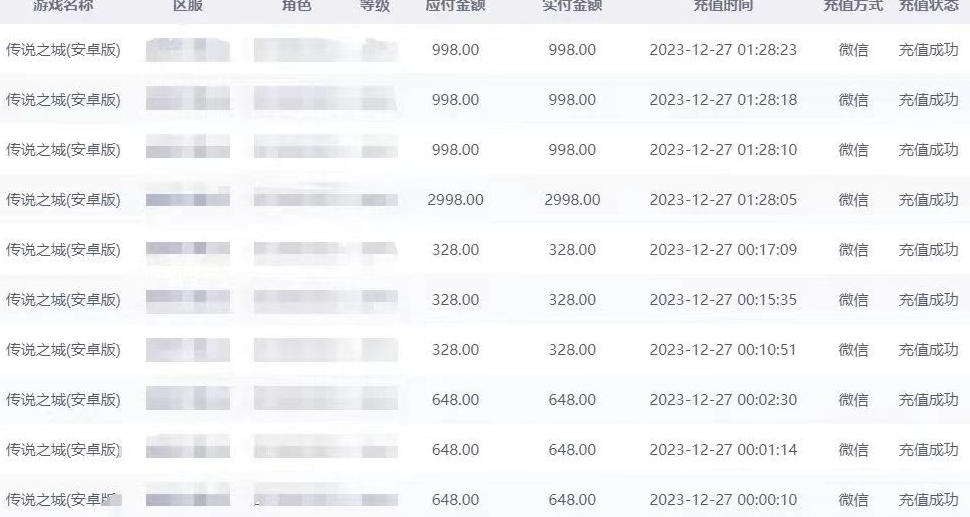 图片[2]-抖音企业号传奇手游变现，日入4500+，小白易上手（独家揭秘）-副业库