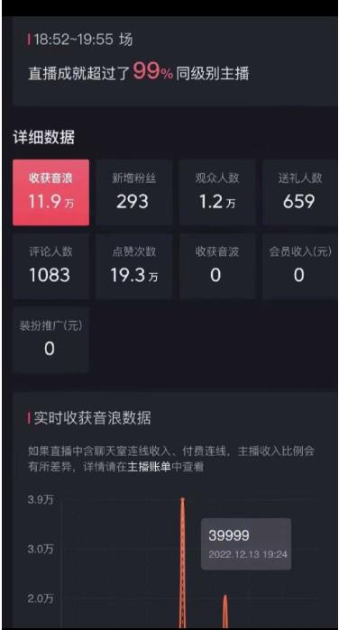 图片[2]-抖音暴力福袋撸音浪玩法，小白直接干，每天几百+【详细视频教程】-副业库