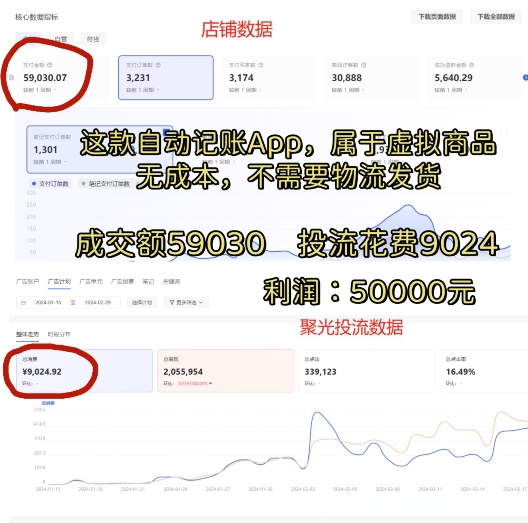 图片[2]-小红书蓝海小众项目，自动记账快捷指令，实操月入50000+-副业库