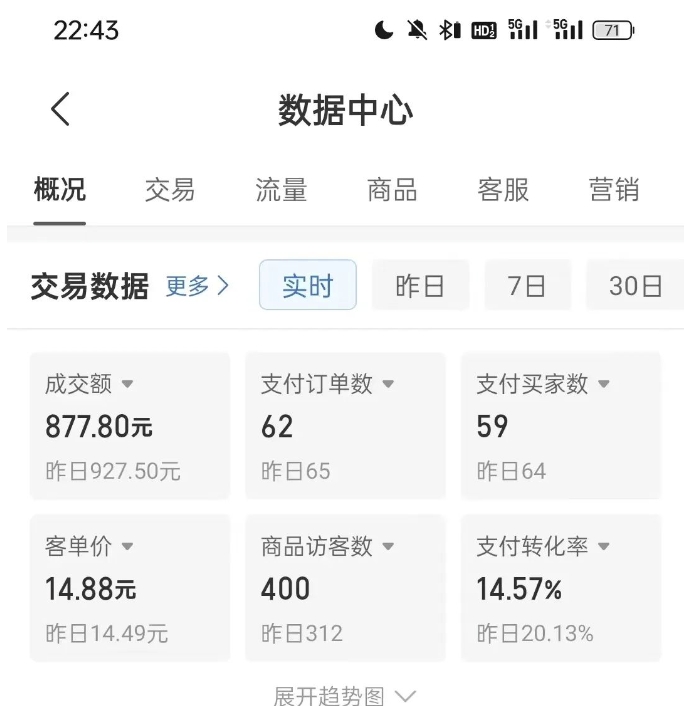 图片[3]-拼多多虚拟U盘电商红利项目：月赚2万+，新手小白也能玩-副业库