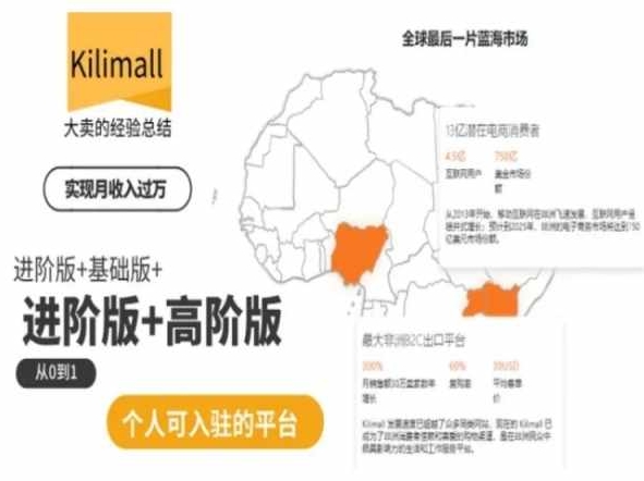 kilimall非洲电商培训，基础版+进阶版+高阶版，从0到1个人可入驻的平台-副业库