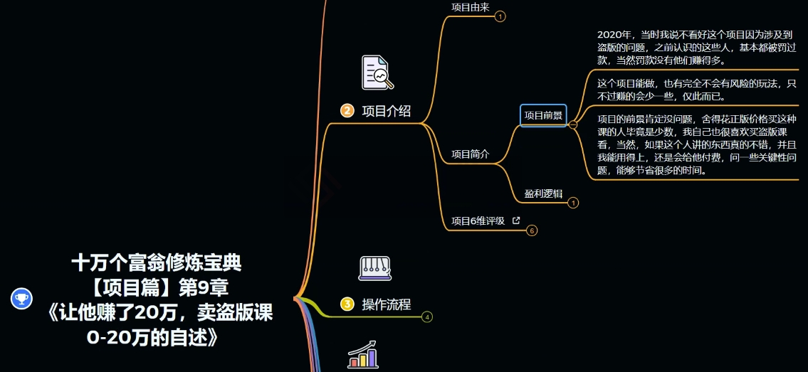 图片[2]-十万个富翁修炼宝典之9.让他赚了20万，卖盗版课0-20万的自述-副业库