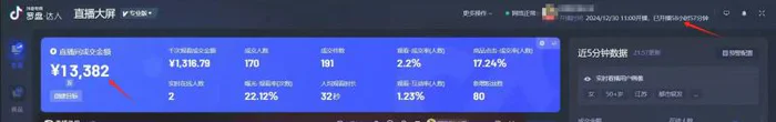 图片[2]-（13893期）AI无人直播技术 单日收益1000+ 新手，小白可快速上手-副业库