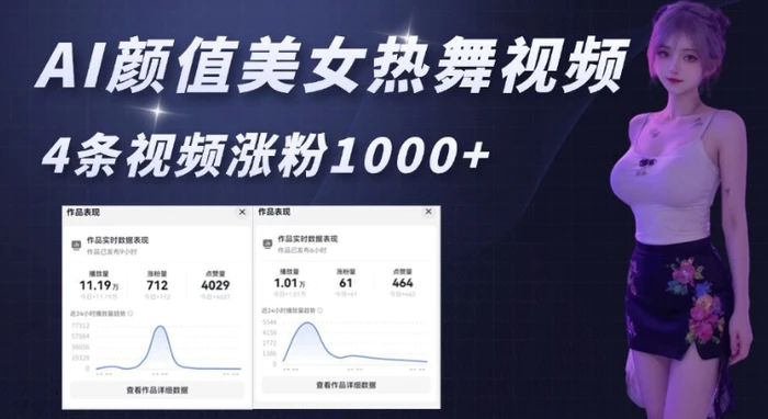 AI颜值美女热舞视频，4条视频涨粉1000+，实测6分钟一条-副业库