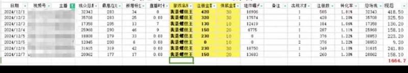 图片[2]-（14086期）微信无人直播，长期可做收益稳定，坚持做平均单号每日150+-副业库
