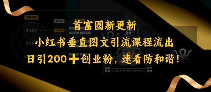 小红书垂直图文引流课程流出，日引200+创业粉，速看防和谐-副业库