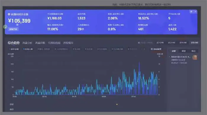 图片[2]-（14162期）日赚6000+！抖音Ai无人直播躺赚新风口，0门槛吃官方亿级流量！-副业库