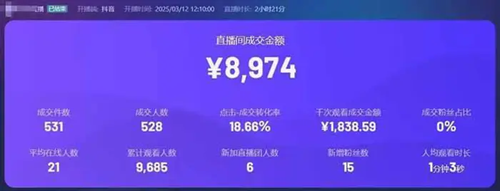 图片[3]-（14285期）靠不露脸读稿子直播，日入5000+，普通人直播带货的新风口，抖音破价直…-副业库
