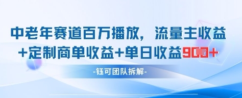 中老年赛道百万播放+流量主收益+定制收益，单日收益9张-副业库